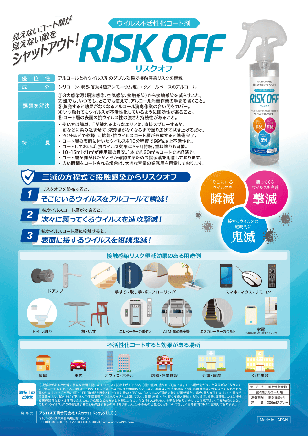 リスクオフラベル